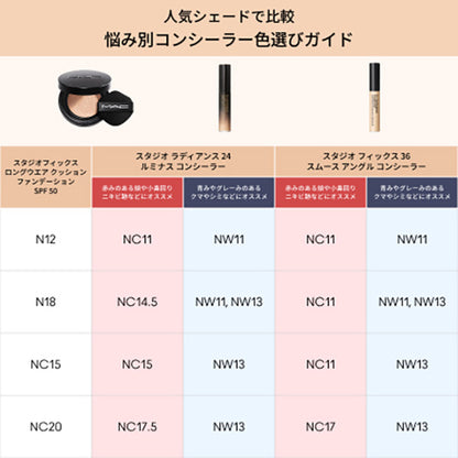 M·A·C Studio Radiance 24 Luminous Concealer (NW11)