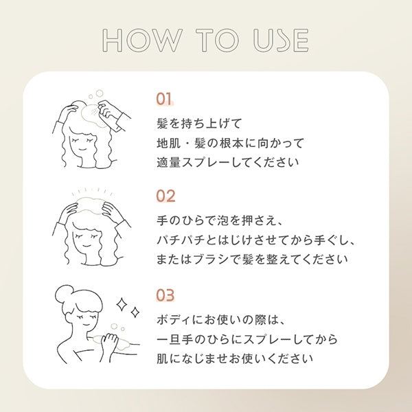 yurutto Dry Shampoo & Treatment Body, 80g