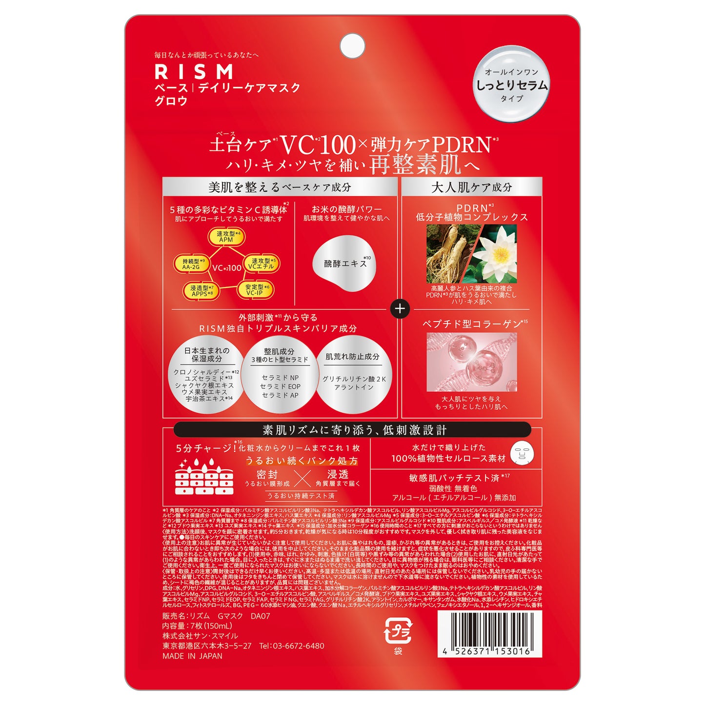 RISM Base Daily Care Mask Glow, 7 sheets (Powdery Savon)