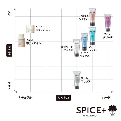 SPICE+ Hard Gel, 130g (Green Apple)