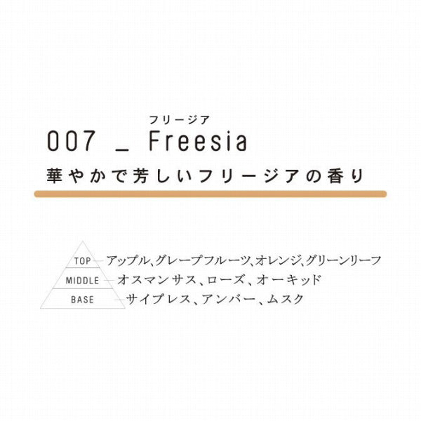 Hand Cream (007 Freesia), 30g