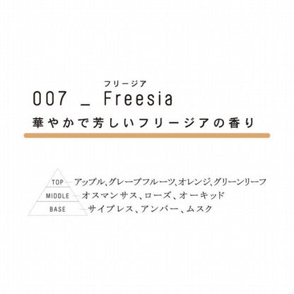 Hand Cream (007 Freesia), 30g