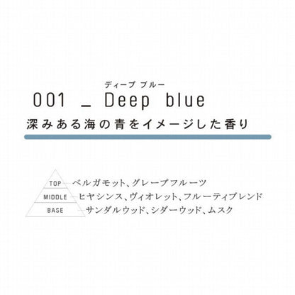 Hand Cream (001 Deep Blue), 30g