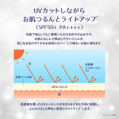 Reihaku Hatomugi Light Up UV Essence, 70g