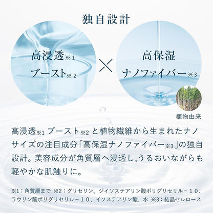 Elleair Otsukarehada Tune Sheet Mask (Madoromi Lavender Scent), 7 Sheets