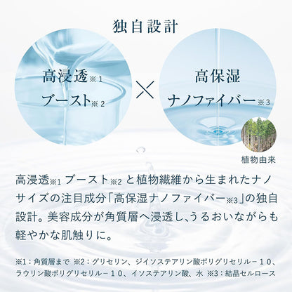 Elleair Yuragihada Tune Sheet Mask (Yasuragi Muguet Scent), 7 Sheets