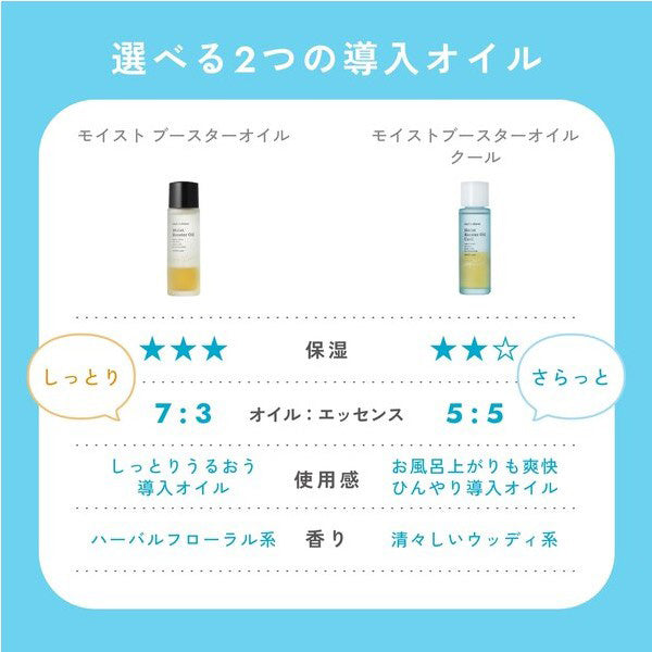 chant a charm Moist Booster Oil Cool Limited Edition, 40ml