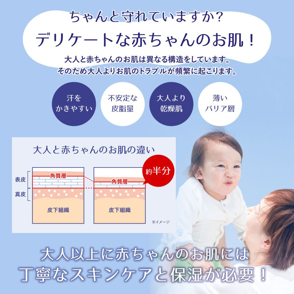 Reihaku Hatomugi Baby Lotion, 300ml