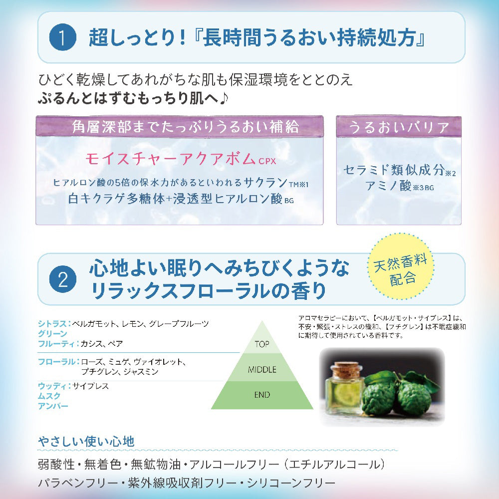 CLEAR TURN Uruuru BOMB Cool Mask, 7 Sheets