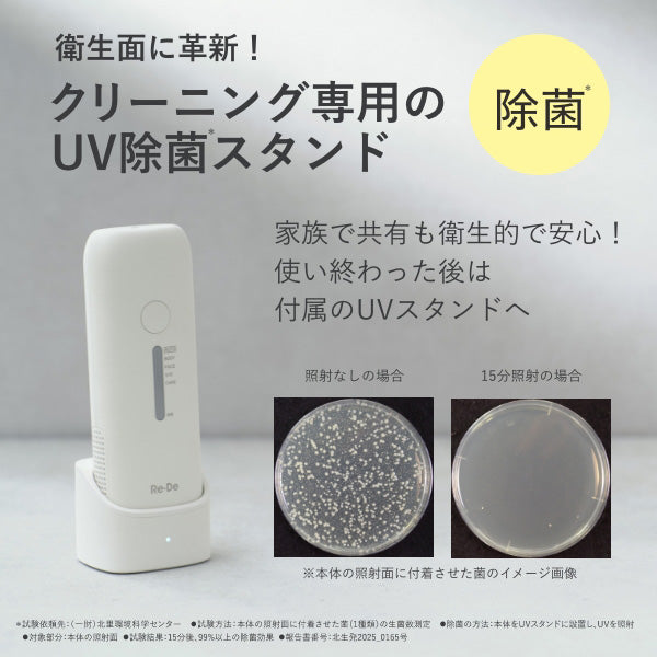 Re・De Duo Clear IPL Hair Removal Device (White)