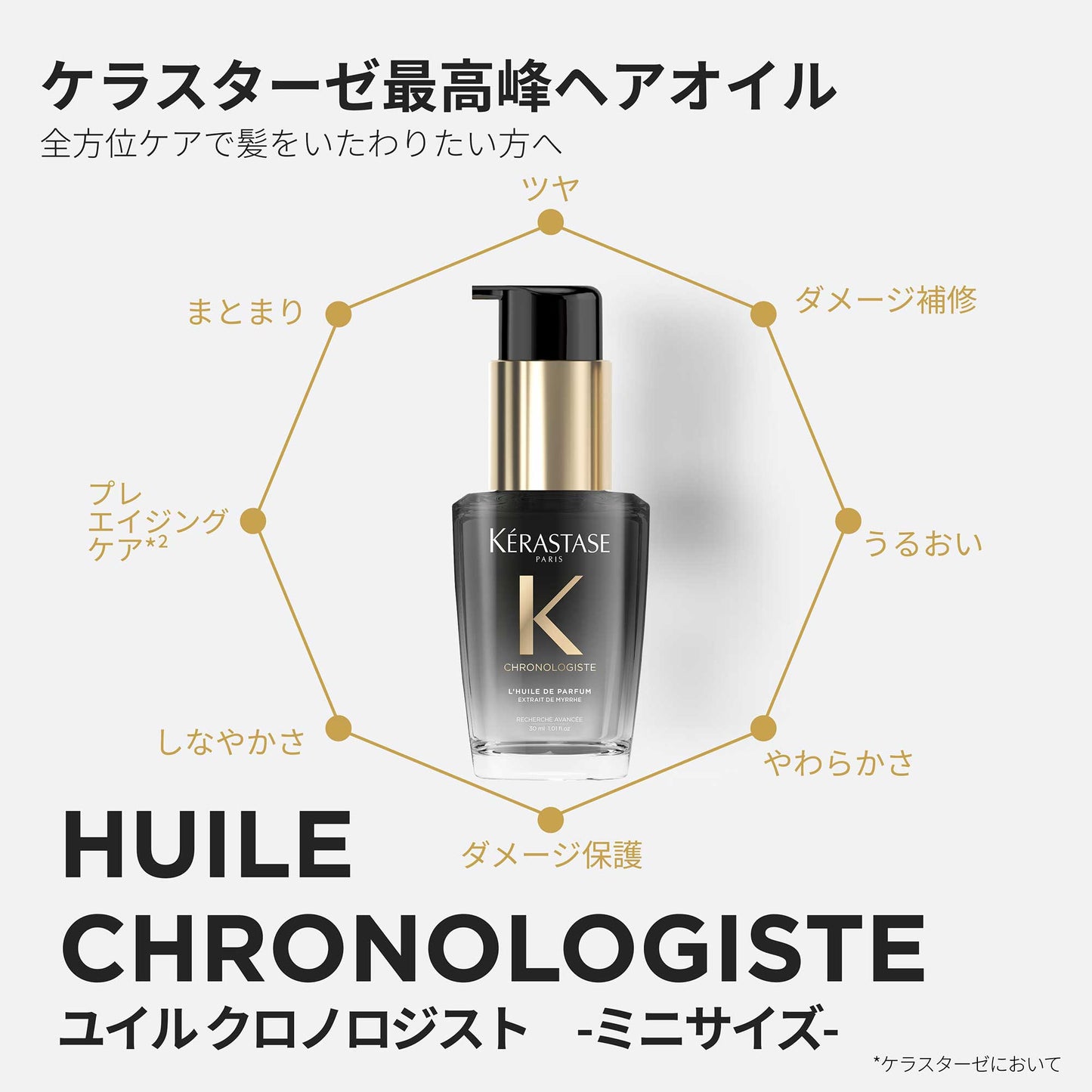 KERASTASE Chronologiste Huile De Chronologiste Mini Size, 30ml (Floral Chypre)
