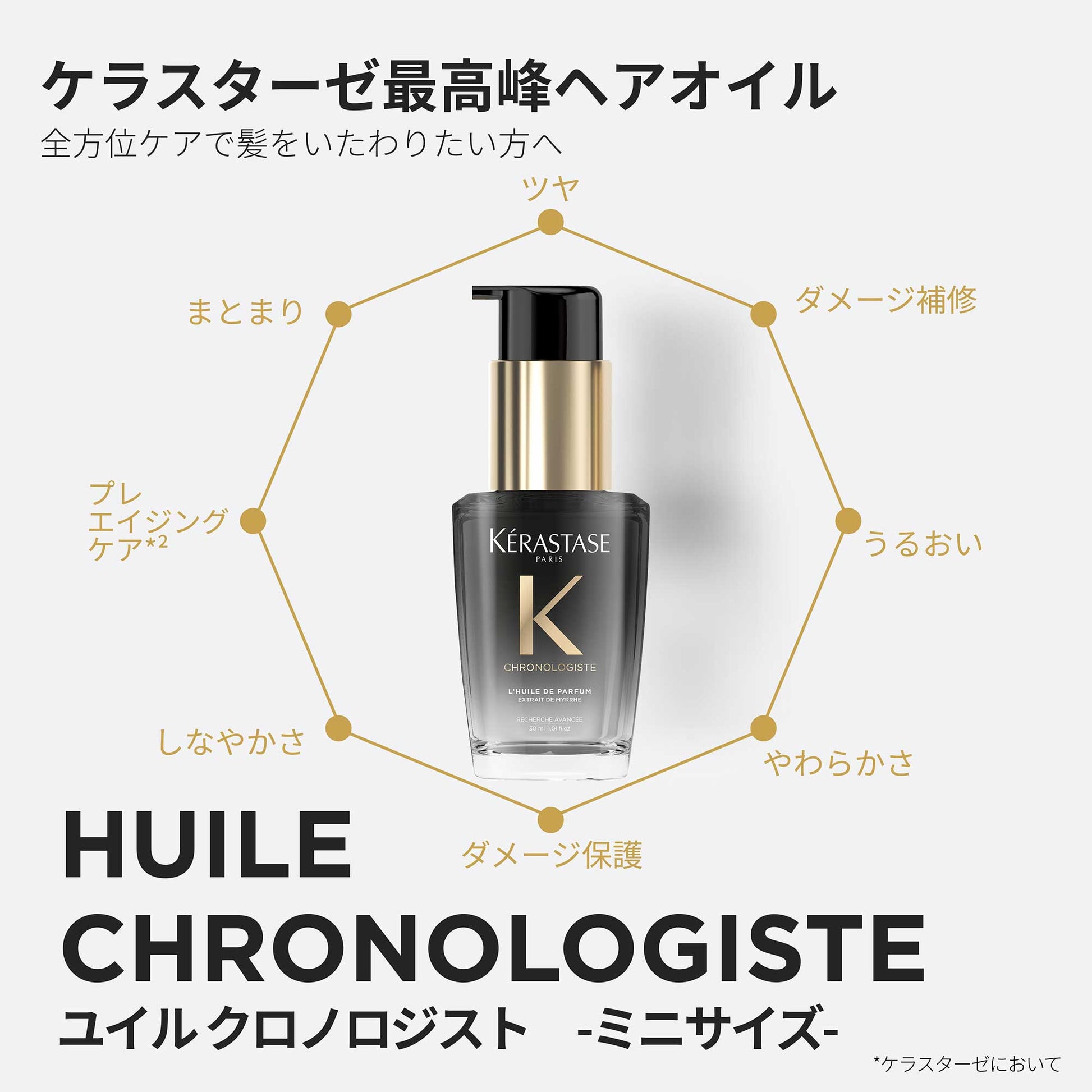 KERASTASE Chronologiste Huile De Chronologiste Mini Size, 30ml (Floral Chypre)