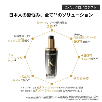 KERASTASE Chronologiste Huile De Chronologiste Hair Oil, 75ml (Floral Chypre)