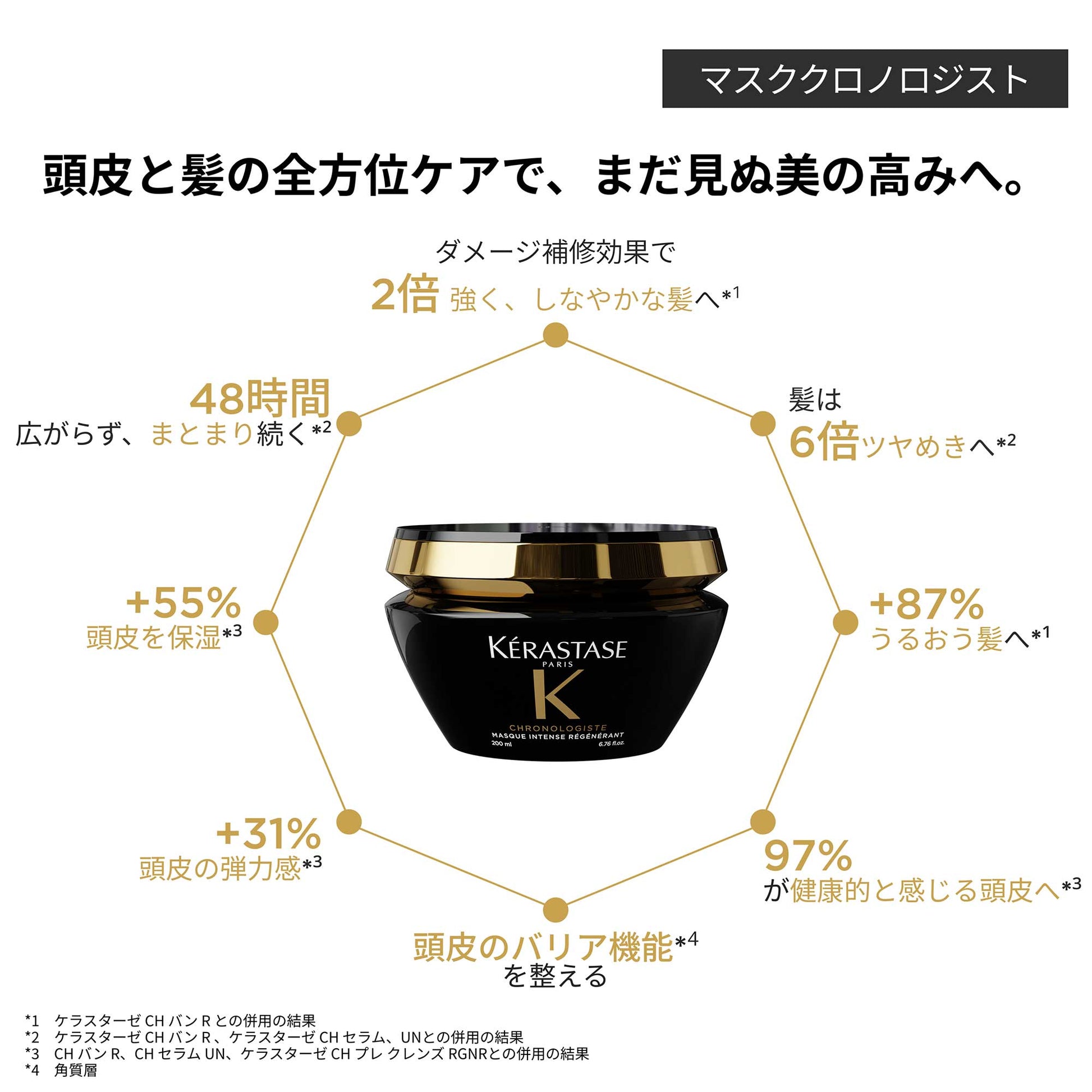 KERASTASE Chronologiste Masque Chronologiste, 200ml (Floral Chypre)