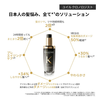 KERASTASE Chronologiste Huile De Chronologiste Hair Oil Refill, 75ml (Floral Chypre)