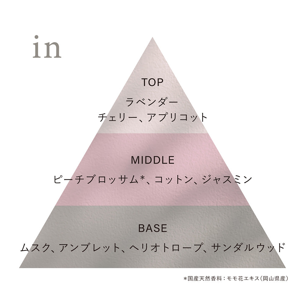 Osaji @cosme Limited Eau de Toilette Set 2026, 45ml + 15g