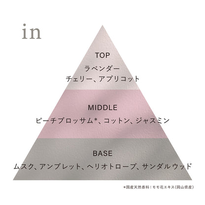 Osaji @cosme Limited Eau de Toilette Set 2026, 45ml + 15g