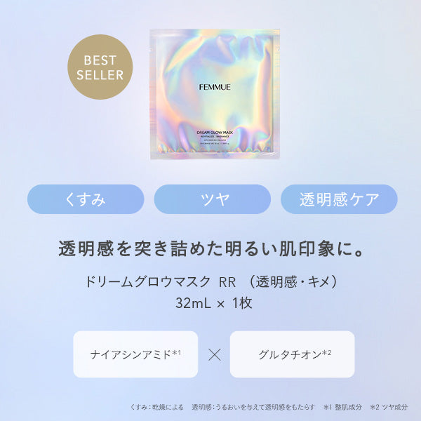 FEMMUE Dream Glow Mask After Glow Complete Set, 128ml