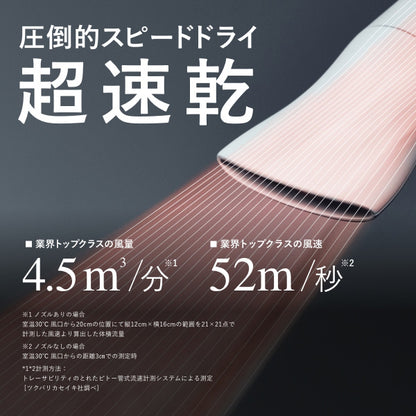 Re・De Hairdry+ Hair Dryer (White)