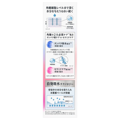 Uruoi Turbo Lotion, 160ml