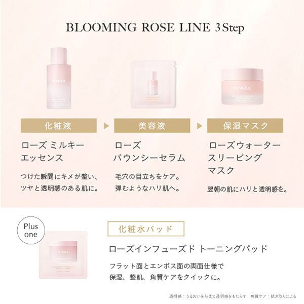 FEMMUE Blooming Rose Night Treatment Kit, 50g, 30ml, 1ml ×5, 2 Sheets