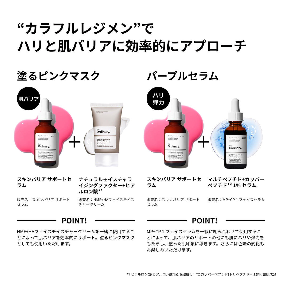 The Ordinary Hyaluronic Acid 2% + Pro-Vitamin B5 Serum Moisture Barrier Set, Limited Edition, 60ml