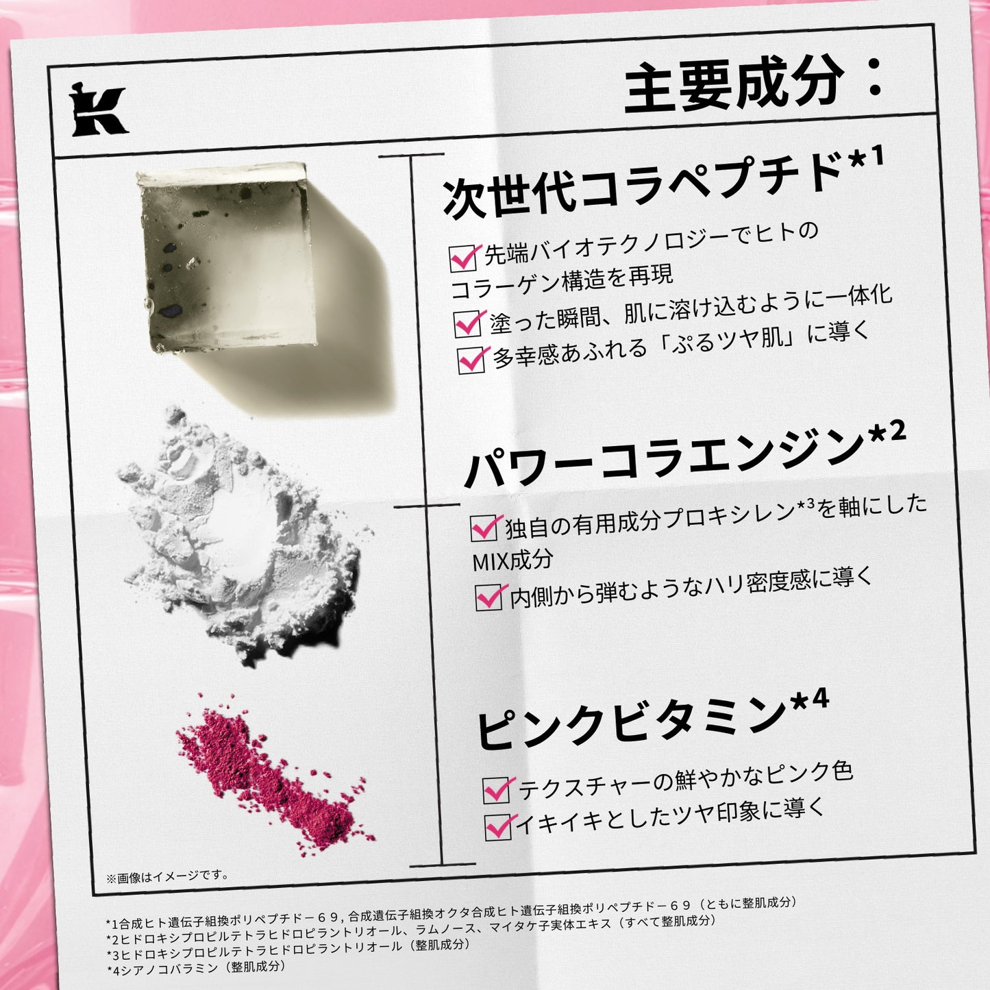 Kiehl's DS Plump Colla Serum, 30ml