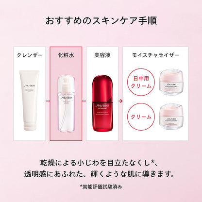 SHISEIDO Treatment Softener Refill (Refreshing Green Floral), 150ml