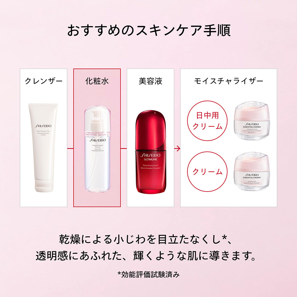 SHISEIDO Treatment Softener Enriched (Refreshing Green Floral), 150ml