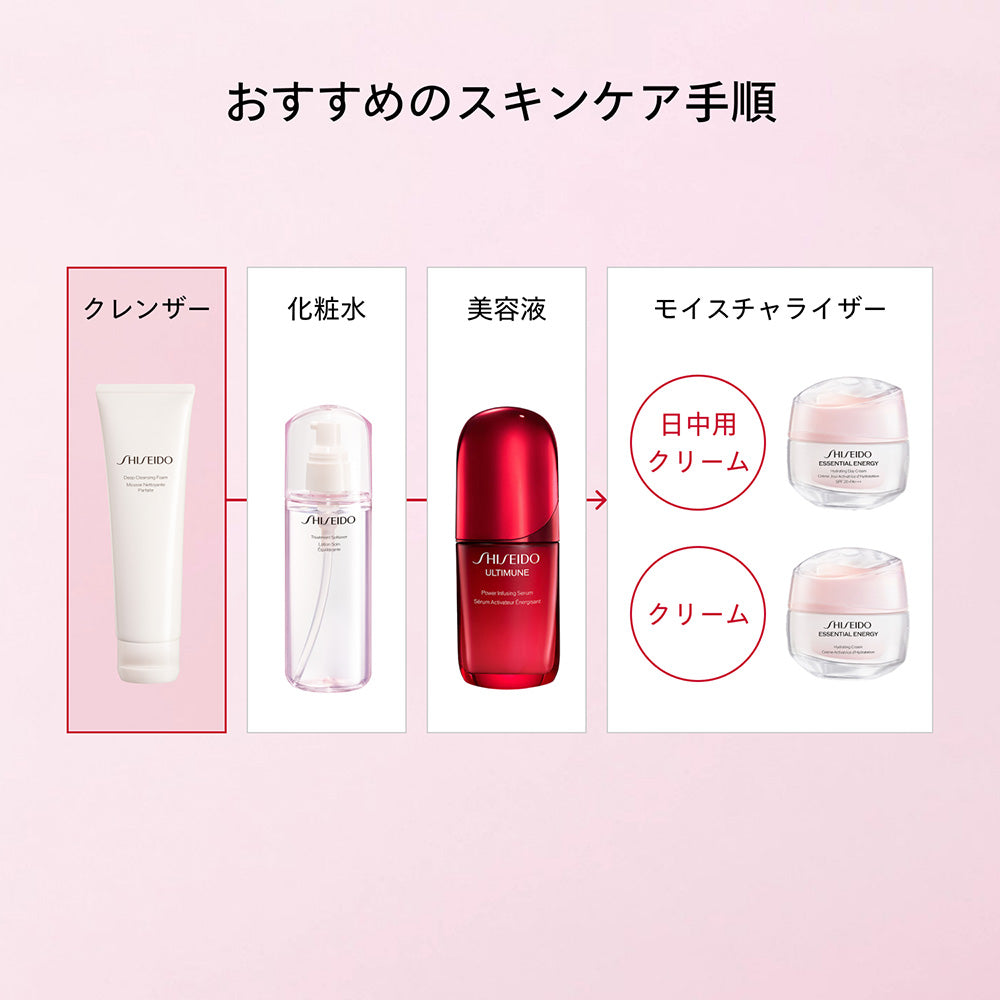 SHISEIDO Deep Cleansing Foam (Refreshing Green Floral), 125g