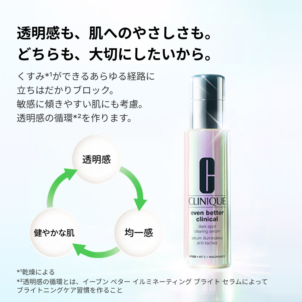 CLINIQUE Booster & Bright Serum Duo Set (Bright Serum 50ml), 50ml