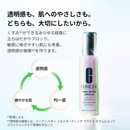CLINIQUE Booster & Bright Serum Duo Set (Bright Serum 30ml), 30ml
