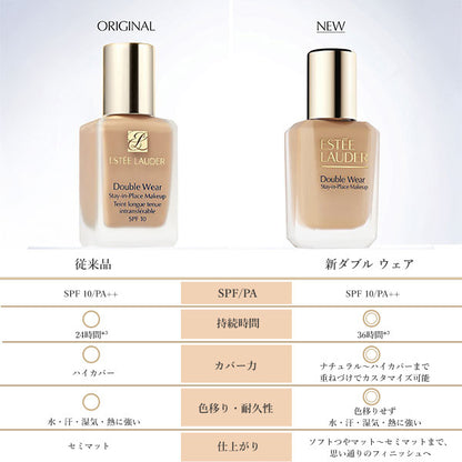 Estee Lauder Luxury Festa Double Wear Stay-in-Place Makeup N Special Set, Sand, 30ml