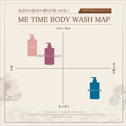 KLOWER PANDOR Perfume Body Wash, 480ml (Sicily Bay)