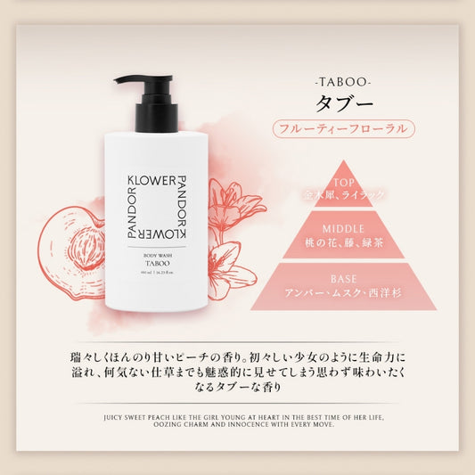 KLOWER PANDOR Perfume Body Wash, 480ml (Taboo)