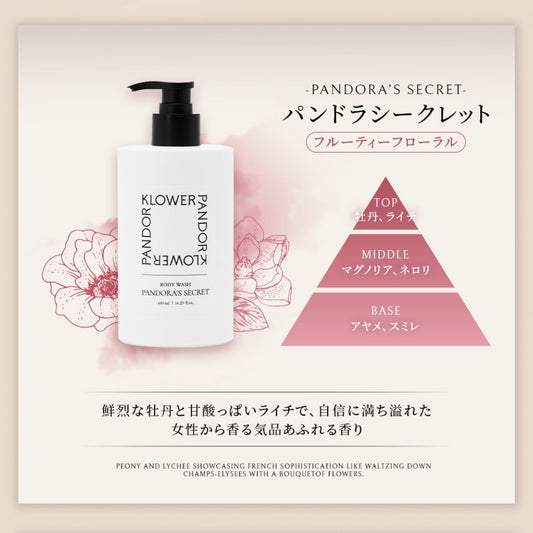 KLOWER PANDOR Perfume Body Wash, 480ml (Pandora Secret)