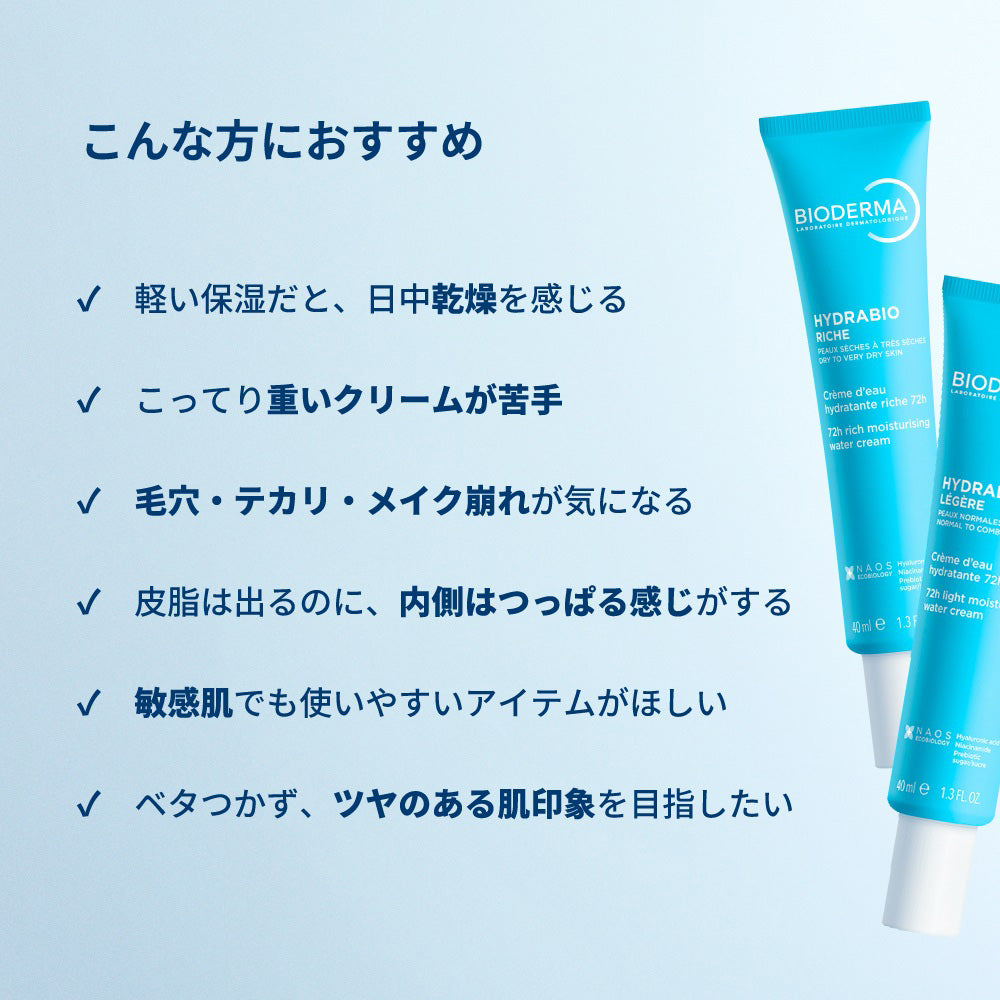 BIODERMA Hydrabio Water Cream Light (Green & Floral Scent), 40ml