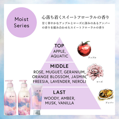 +tmr Dry Shampoo Moist, 95g