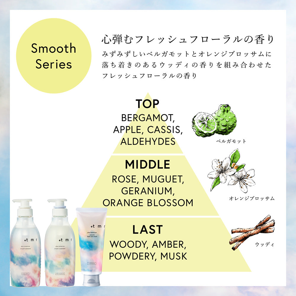 +tmr Dry Shampoo Smooth, 95g