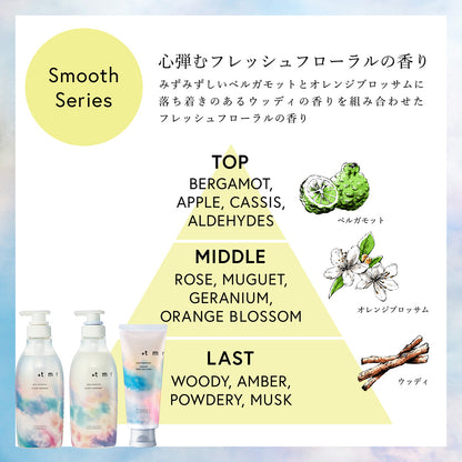+tmr Dry Shampoo Smooth, 95g