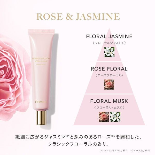 FEMMUE Flower Infusion Hand Cream (RJ), 35g