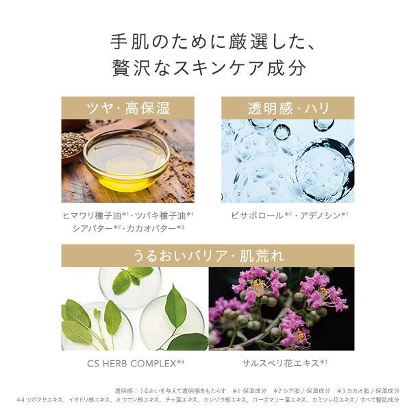 FEMMUE Flower Infusion Hand Cream (RJ), 35g