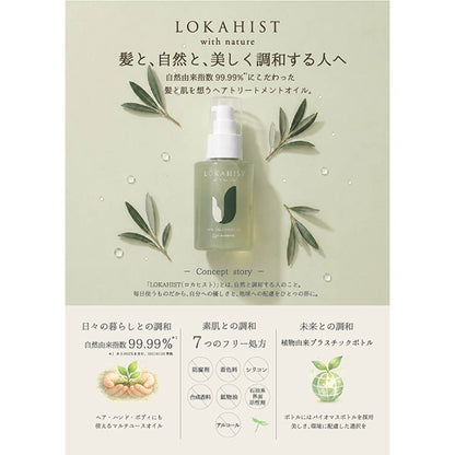 CHINOSHIO Rokahisu Hair Treatment Oil, 100ml (Orange & Lemon Scent)