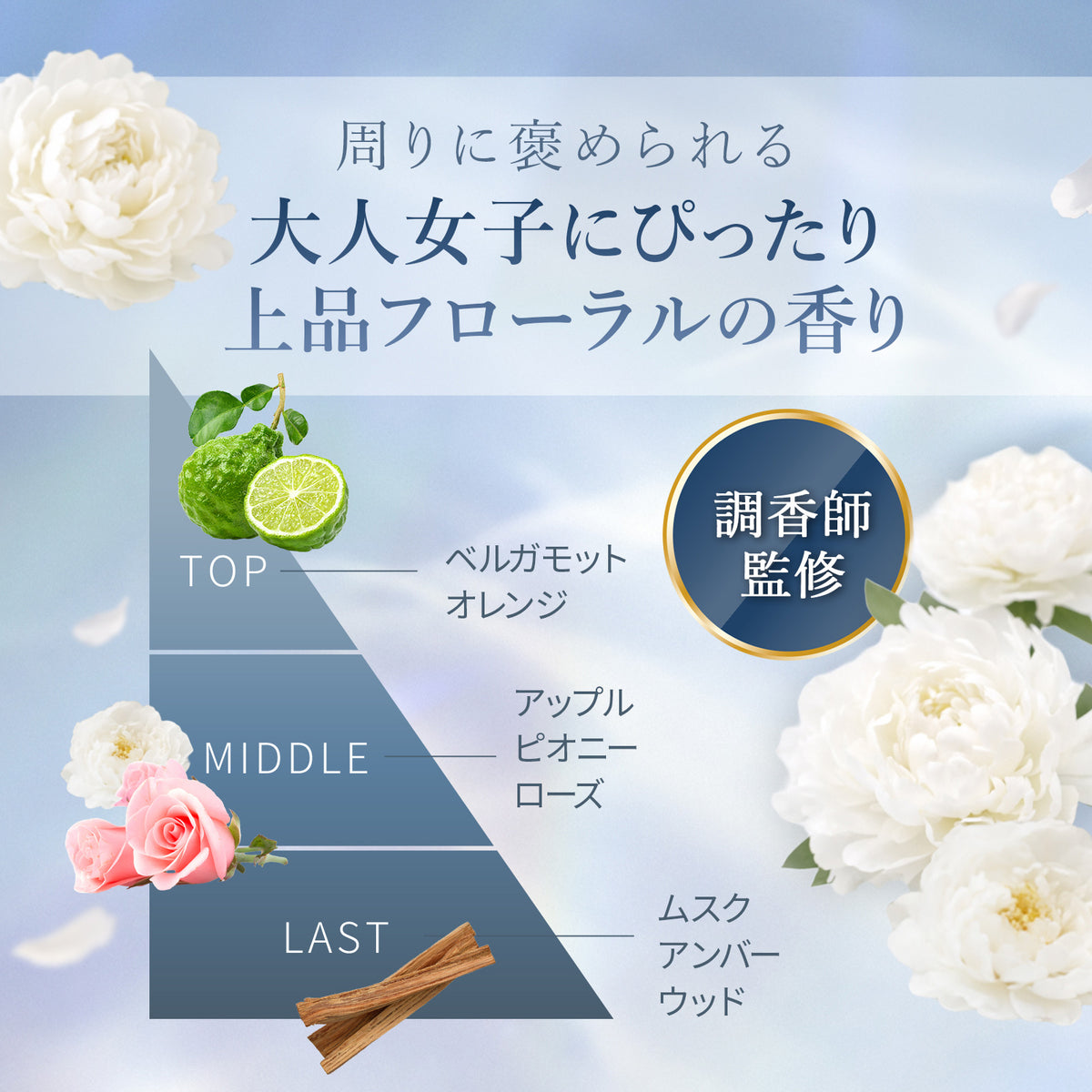 Luluna Moisture Conditioner, 300g