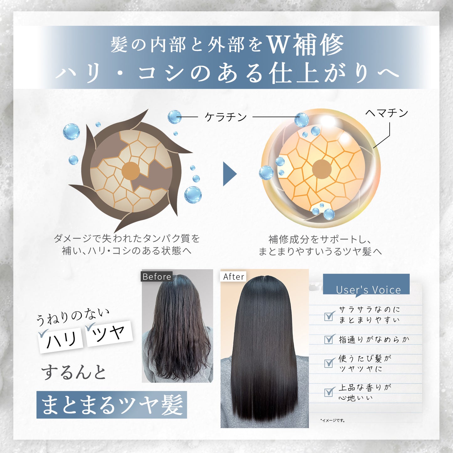 Luluna Moisture Shampoo, 300g