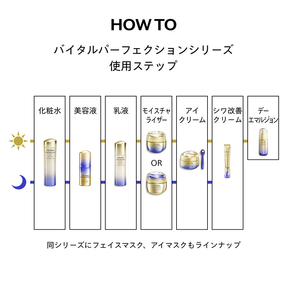 SHISEIDO Intensive S Define Serum, 40ml (Floral Scent)