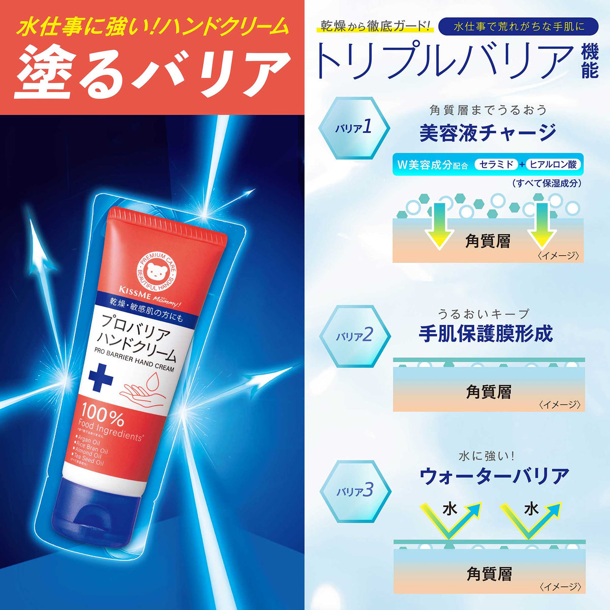 Mommy! Pro Barrier Hand Cream, 50g
