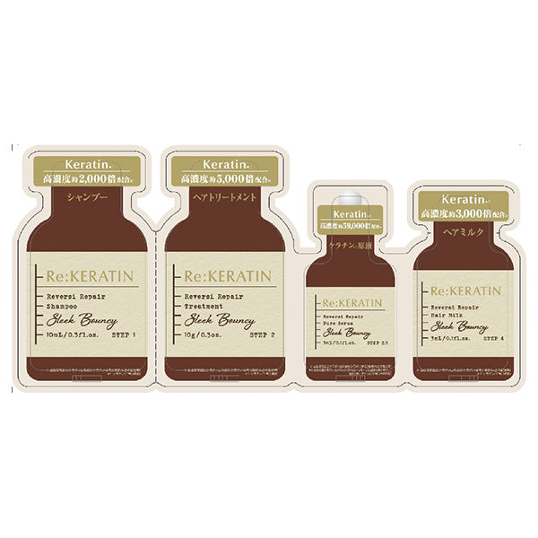Re:KERATIN Reversi Repair 4-Step Trial