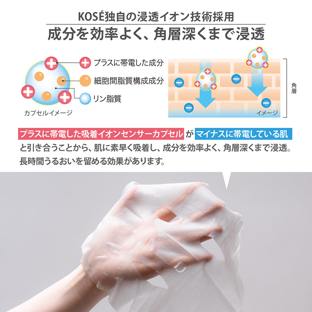 CLEAR TURN Clinishot Firming Mask, 7 Sheets