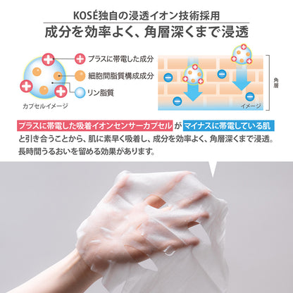 CLEAR TURN Clinishot Firming Mask, 30 Sheets